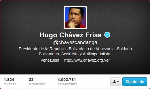 Chávez llega a 4 millones de seguidores en Twitter