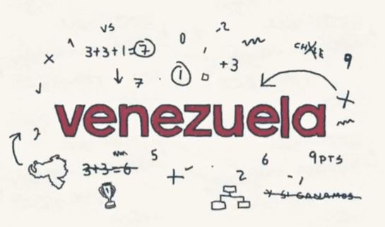 Deja la sacadera de cuentas, ¡Vinotinto con todo!