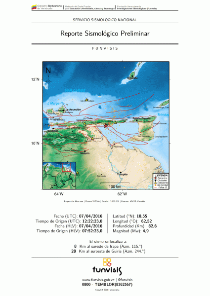 reporte_6965