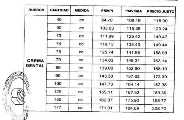 preciojustopastadientes