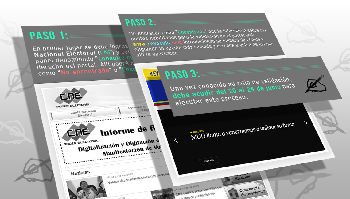 En Infografía: Estos son los pasos para validar tu firma para el Revocatorio desde este 20 al 24 de junio (Video)