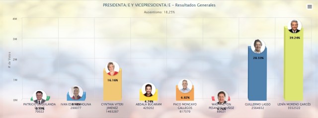 asambleistas_0