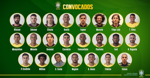 Lista de pre convocados de la selección de Brasil para Rusia 2018 | Foto: CBF_Futebol