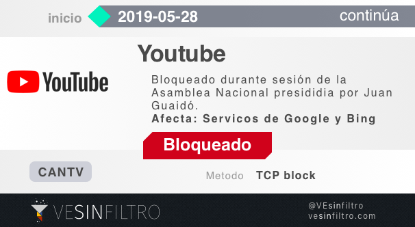 Alerta: Bloqueado YouTube por Cantv durante la sesión de la Asamblea Nacional #28May