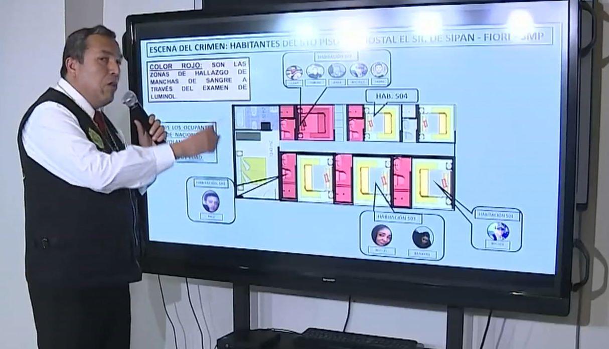 Revelan habitación dónde ocurrió el descuartizamiento en Perú y los pasos de los asesinos