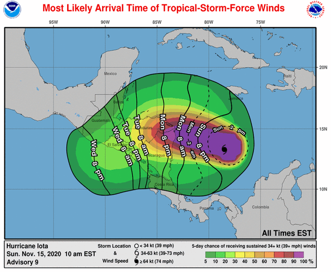 Iota golpeará a Centroamérica como un huracán ...