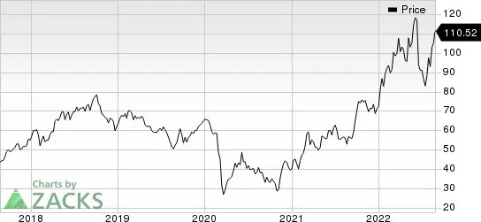 ConocoPhillips (COP) to Get $8.75B for Losing Venezuela Assets