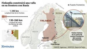 ¿Un nuevo muro en Europa? Finlandia se dispone a levantar kilómetros de valla metálica en frontera con Rusia